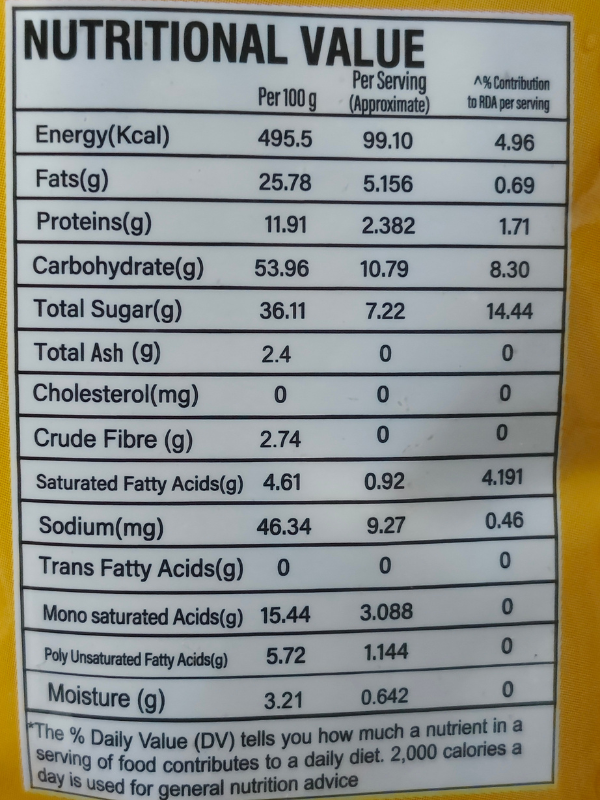 Peanut Candy Bar Nutritional Value